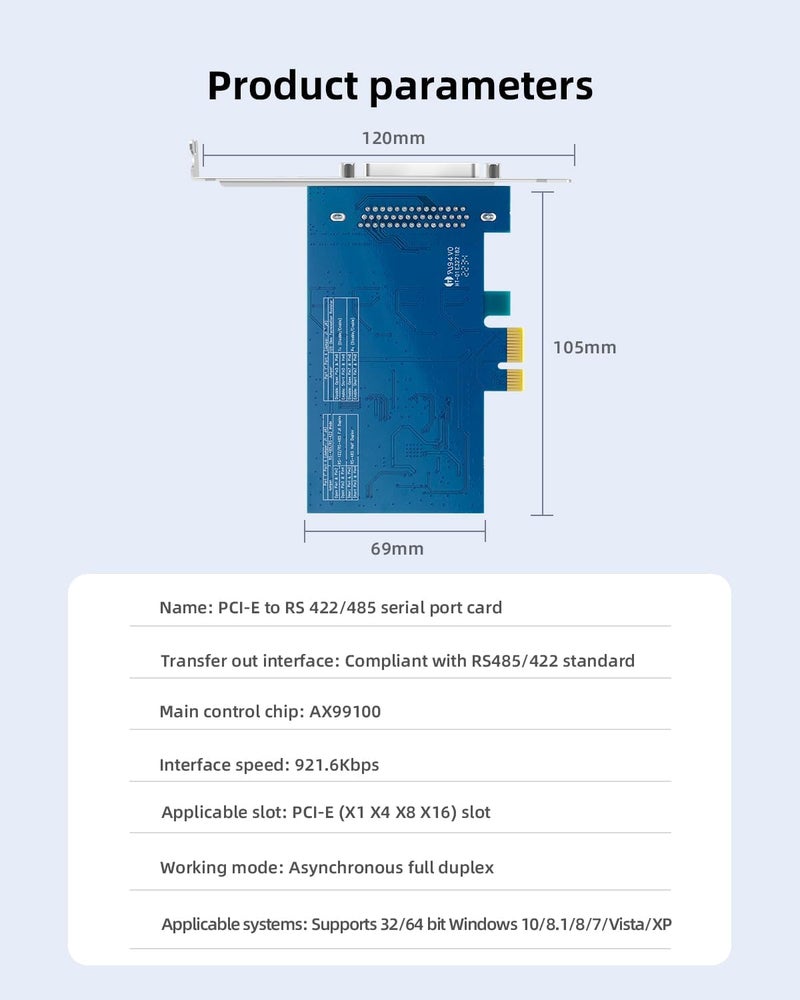Buacoz PCIe to Dual RS-485/422 Serial Port Card with DB9 Connectors - High-Speed 1-to-2 Multi-Port Expansion Card, Terminal Block Adapters - Image 2